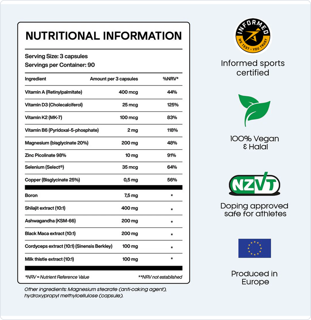 Zapply T1 supplement facts