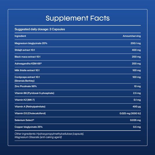 Testo Charge 90 Capsules + FREE E-book