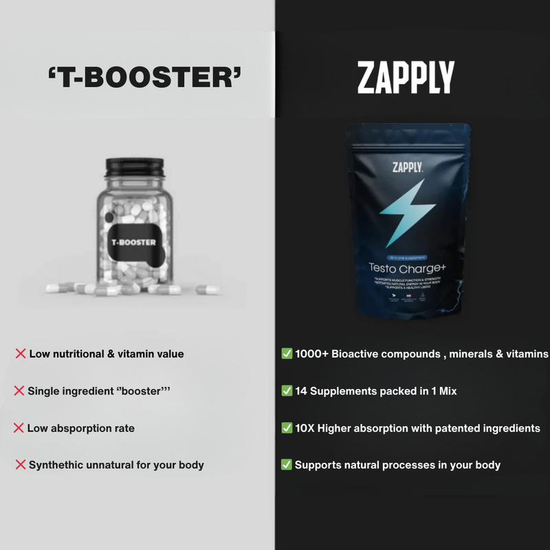 6. Works WITH Your Body—Not Against It