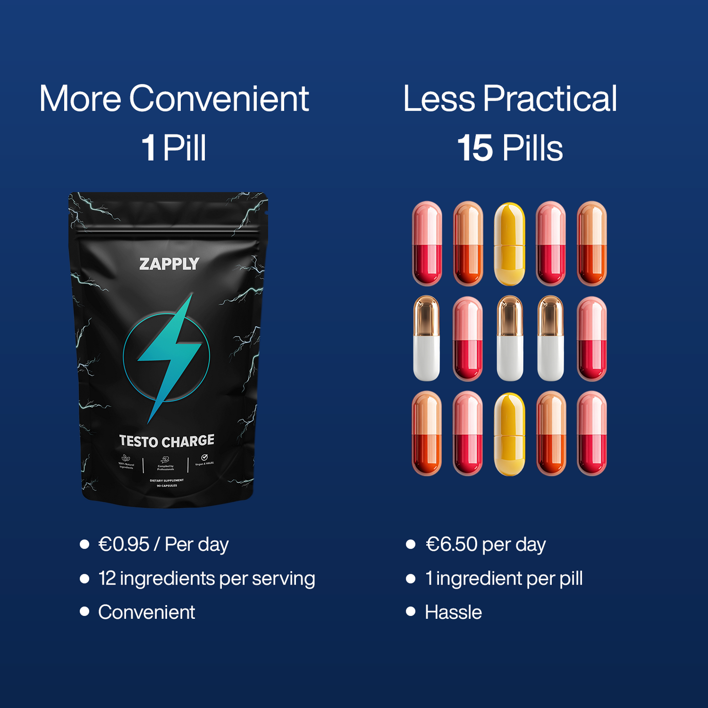 FATHER'S DAY SALE: Up to 50% Discount 1+1 Free Dream fuel