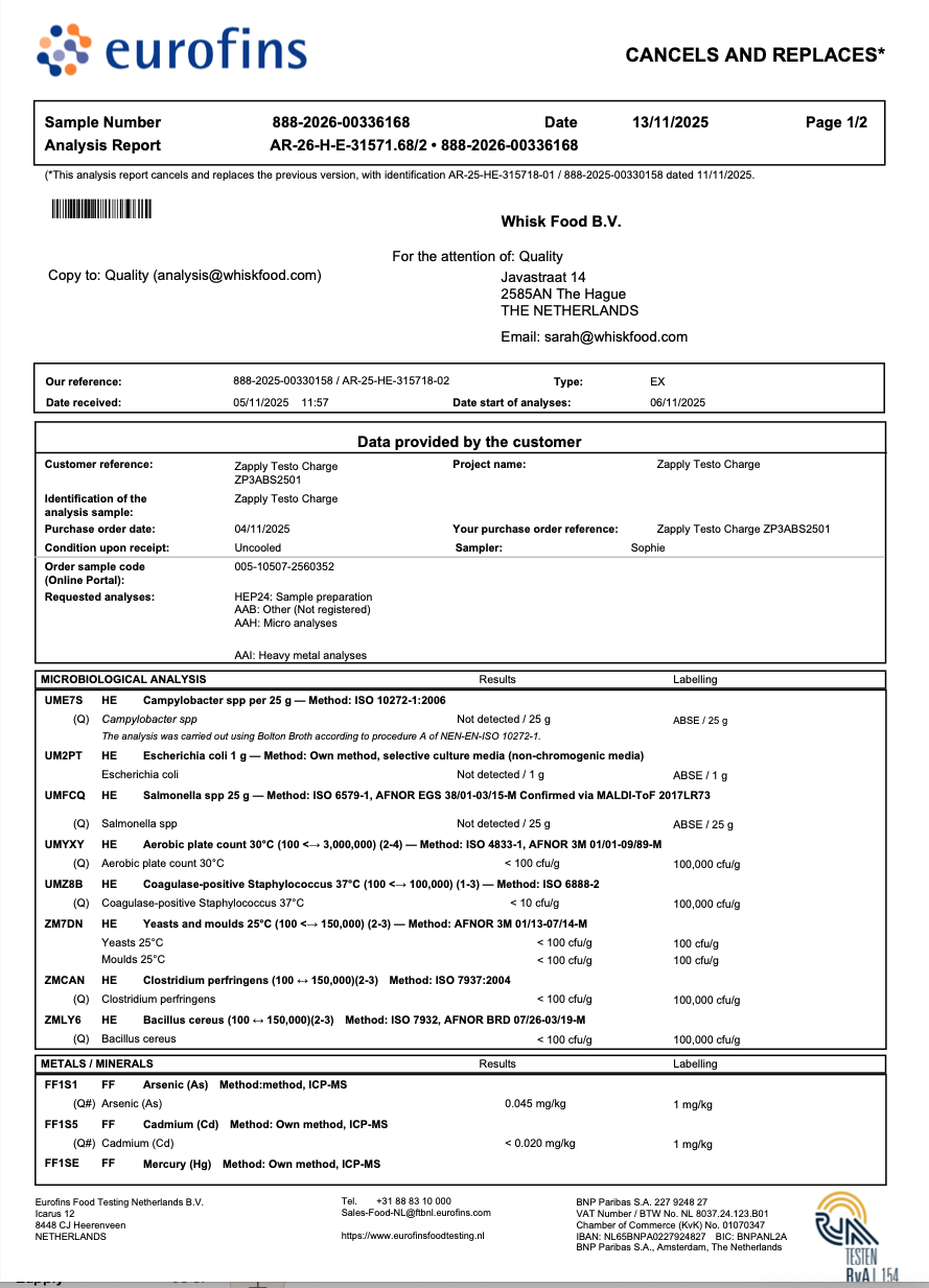 Zapply Testo Charge +