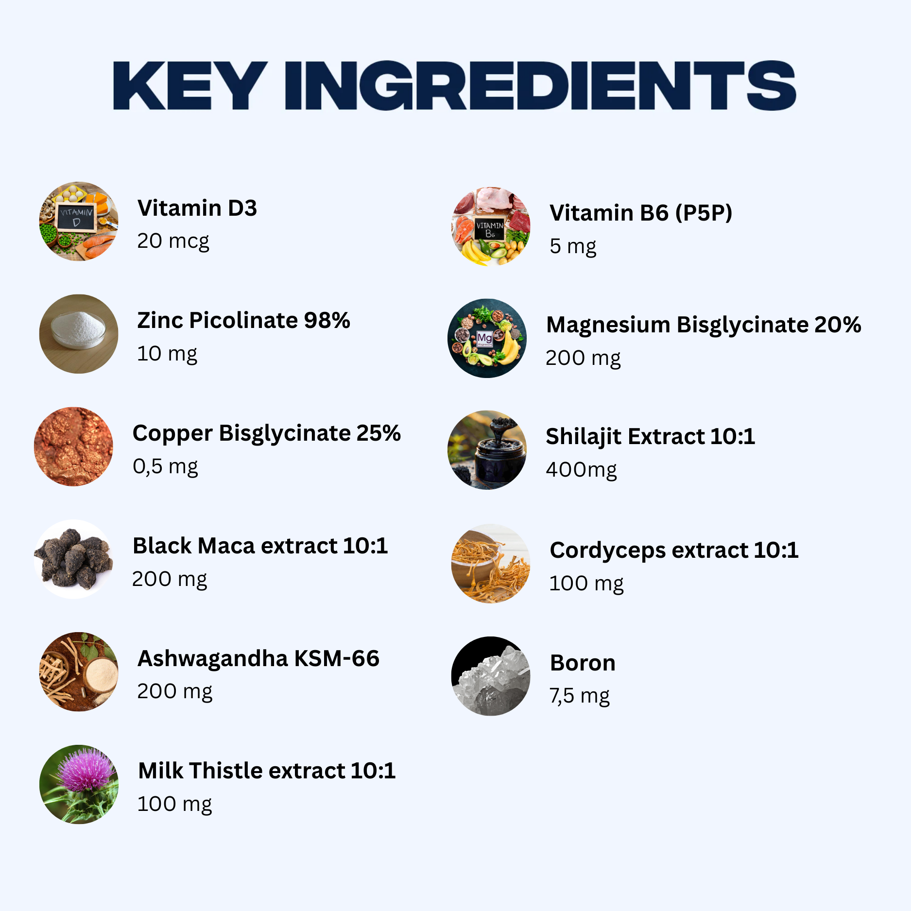 Full ingredients list