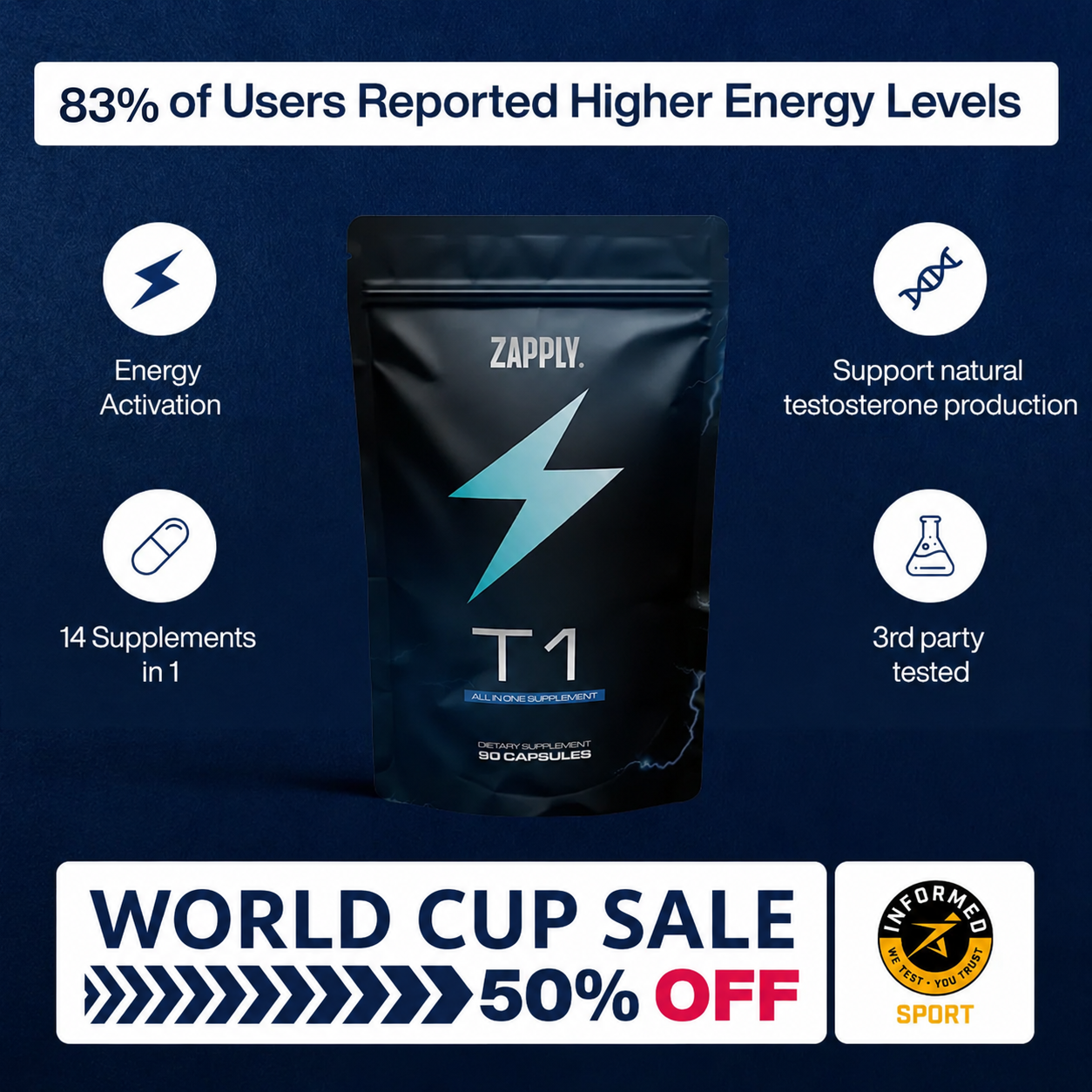 Zapply T1 (Testo Charge)